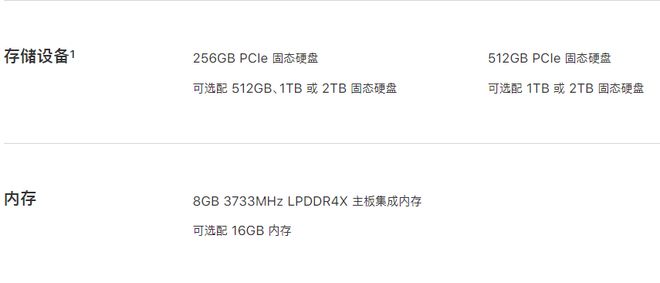 动物之家婚礼记